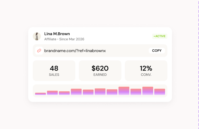 Affiliates account mockup