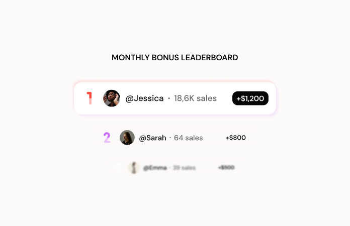 Performance bonus mockup