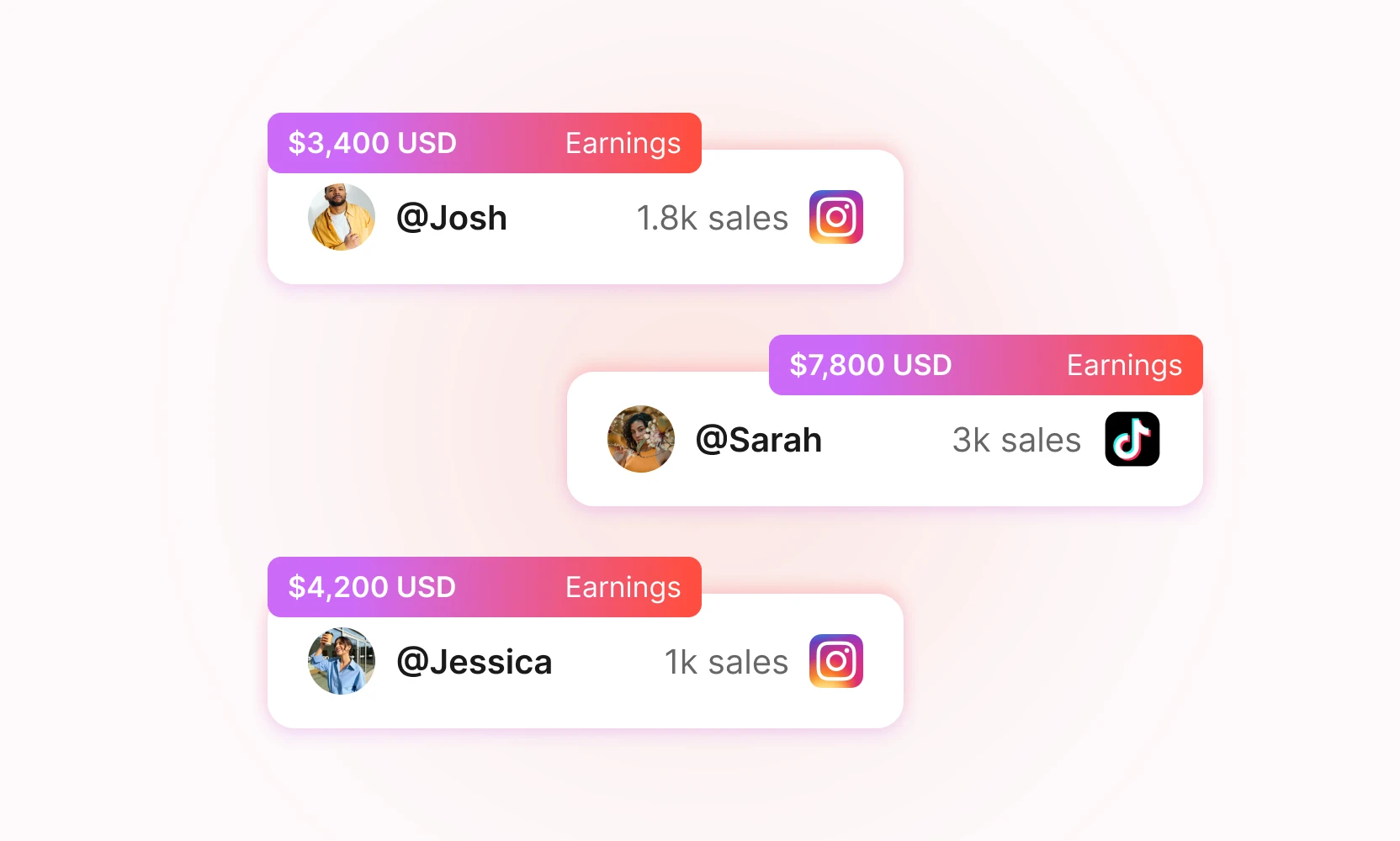Bulk payout to multiple affiliates