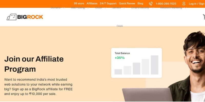 affiliate programs in india 12