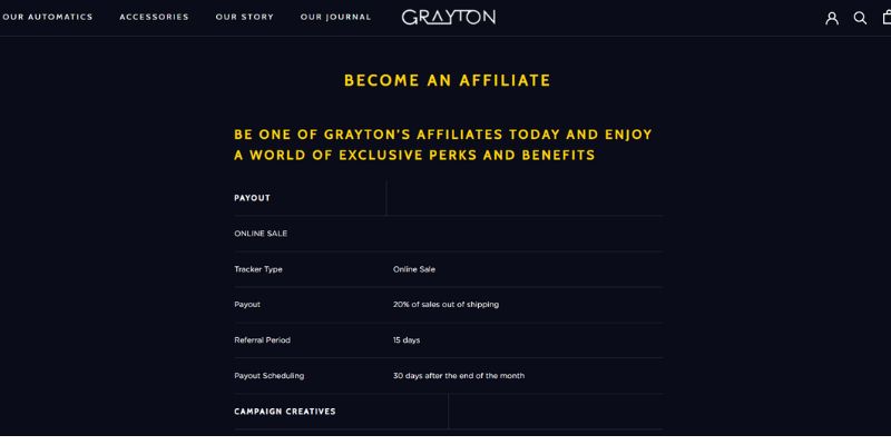 Affiliate Programs That Pay Weekly 8