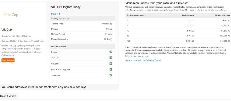 Coffee Affiliate Programs 6