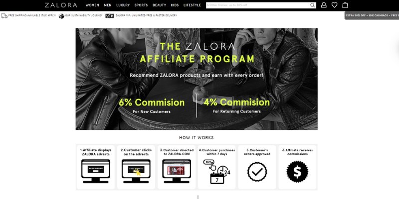 Zalora Affiliate Programs