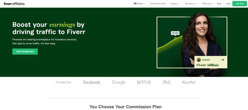 Nft Affiliate Programs 4