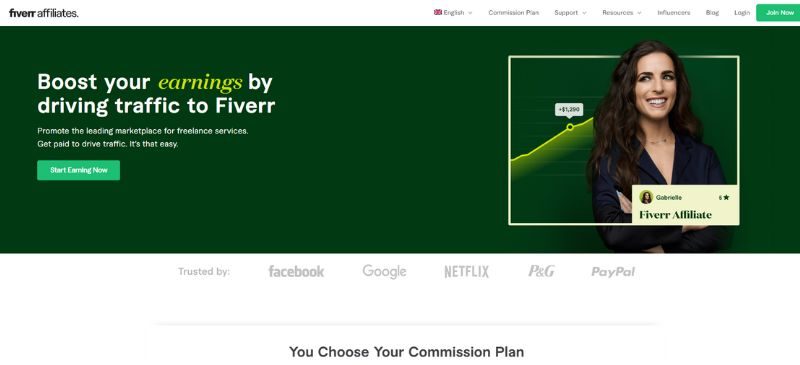 Best Affiliate Programs for Facebook Traffic 6