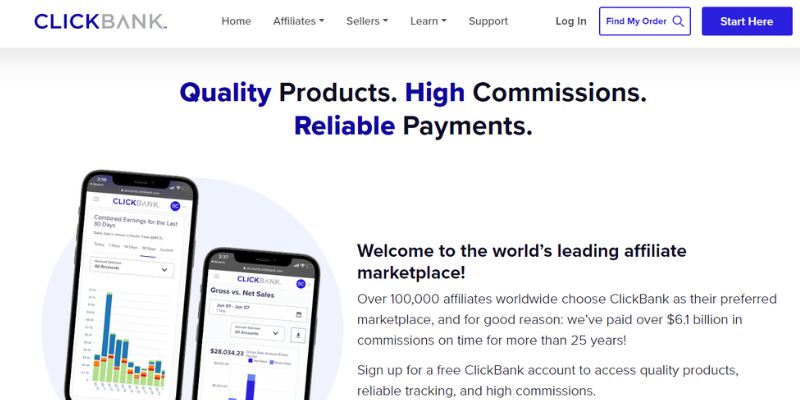 Best Affiliate Programs for Facebook Traffic 2