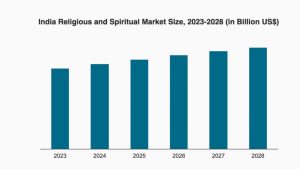 spiritual & metaphysical affiliate programs 15