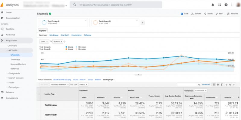 Affiliate Conversion Tracking 3