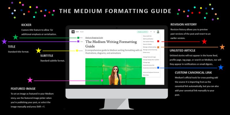 Affiliate Marketing on Medium 1