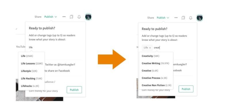 Affiliate Marketing on Medium 7