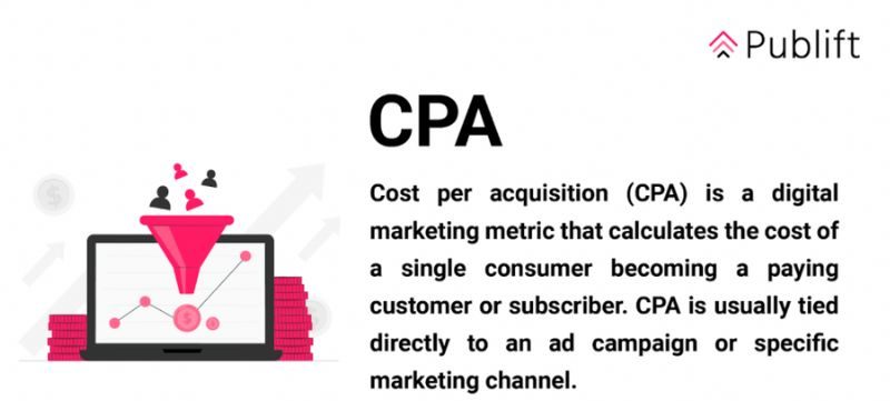 Affiliate Marketing Statistics 9
