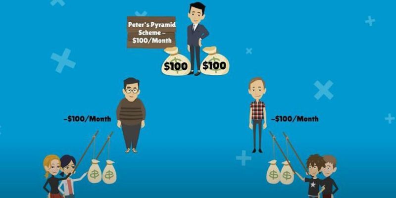 Affiliate Marketing a Pyramid Scheme 3