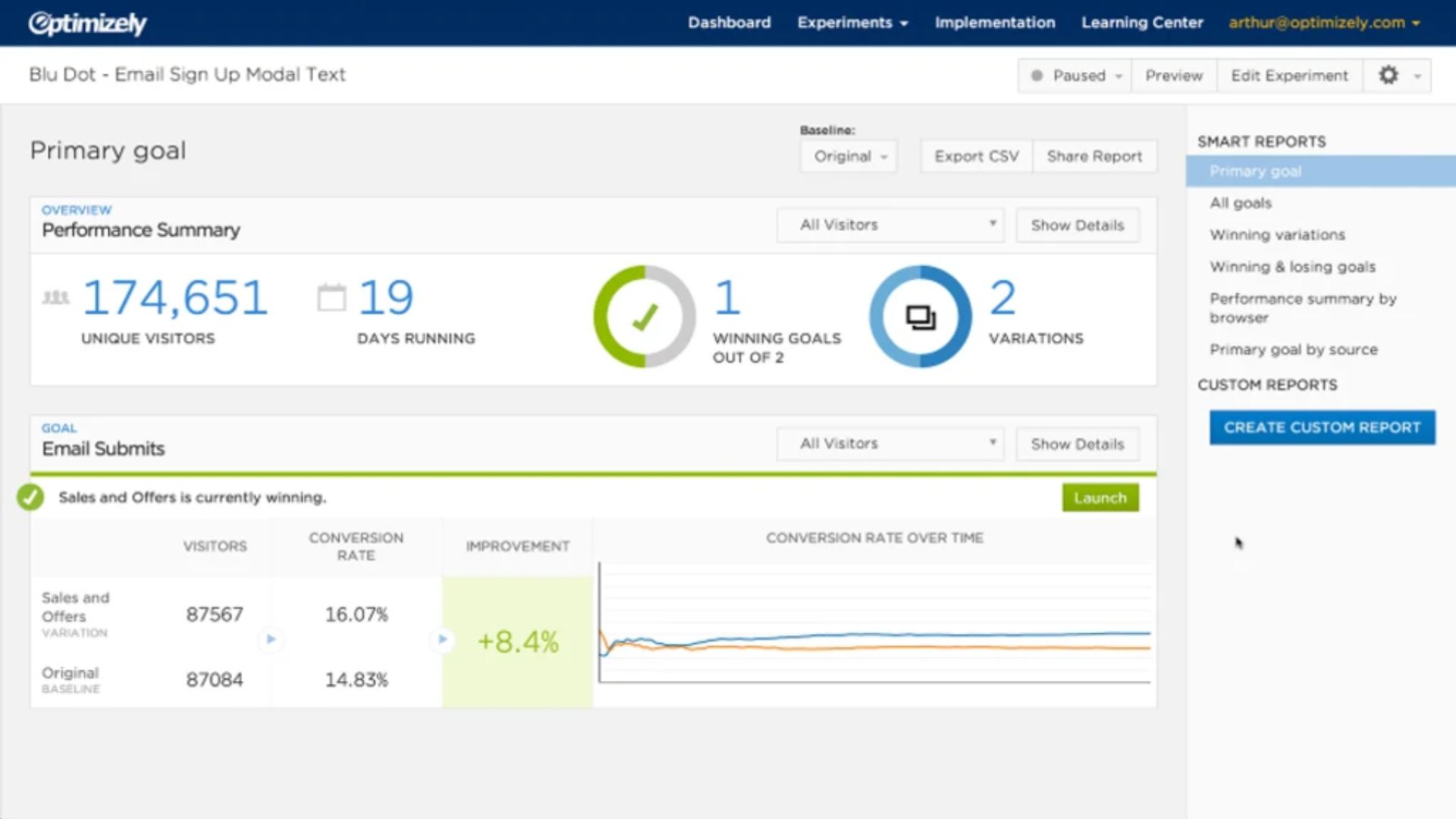 a/b testing in affiliate marketing