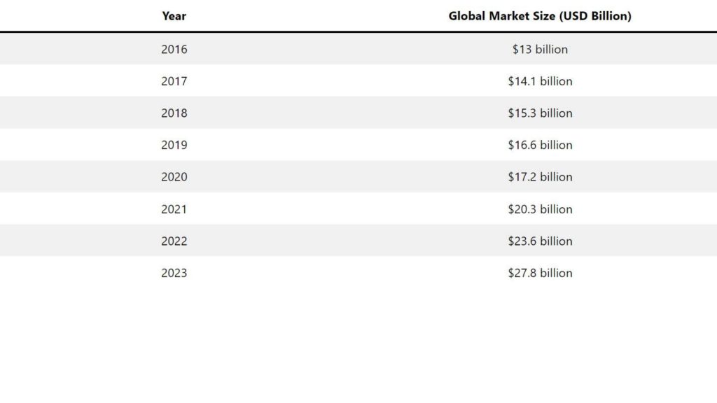 affiliate marketing for startups 1