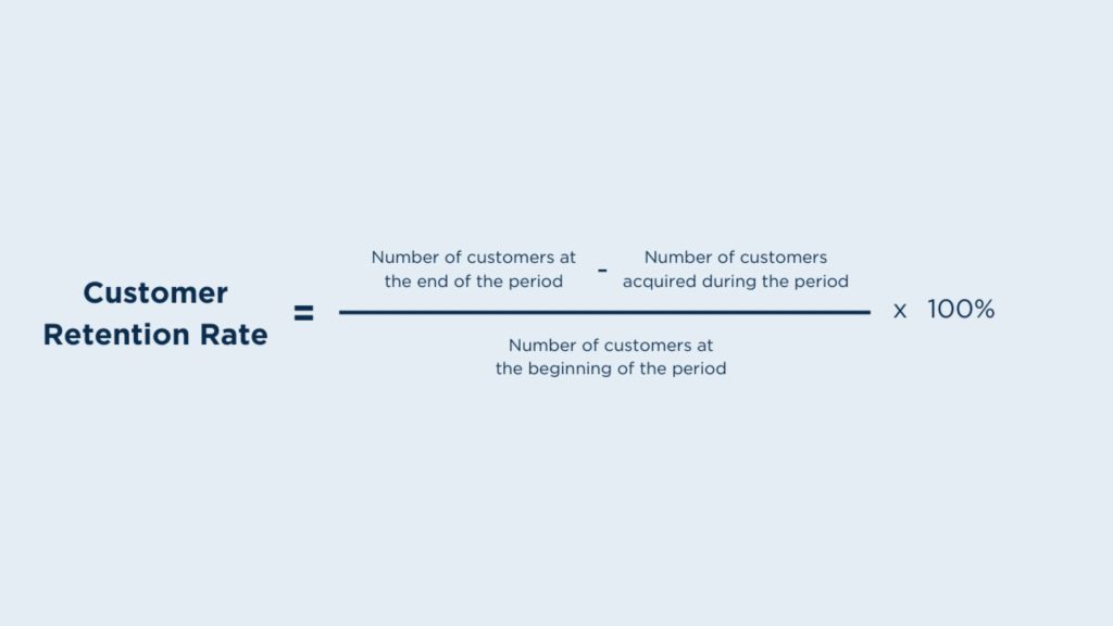 affiliate marketing metrics 7
