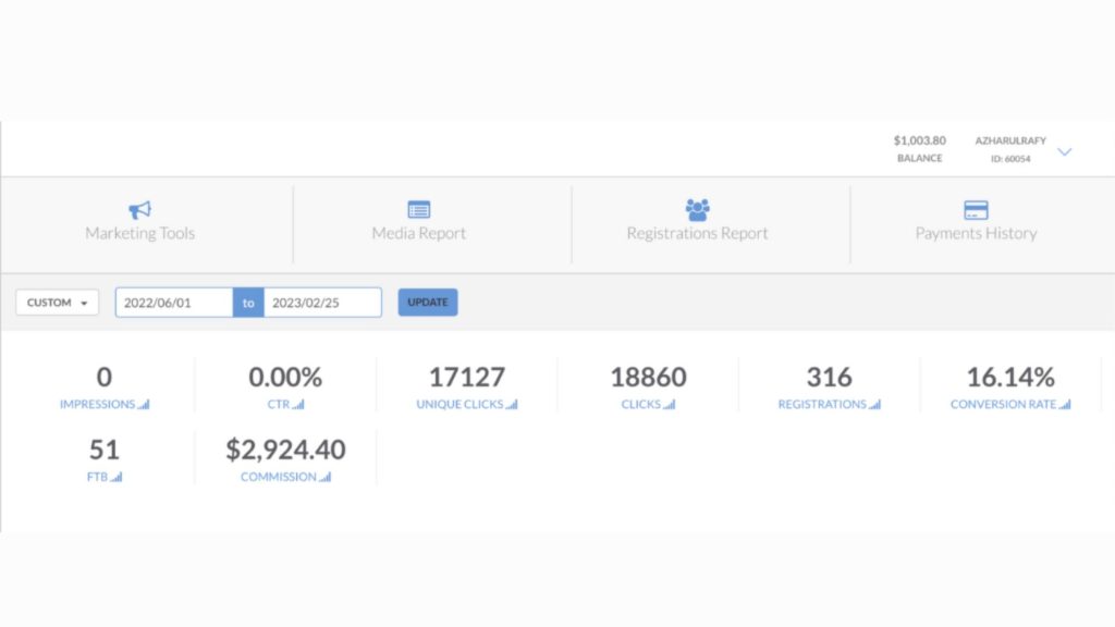 affiliate marketing earning proof 12