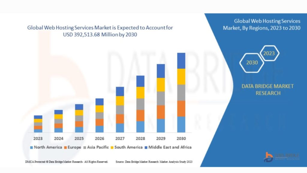 affiliate marketing earning proof 5