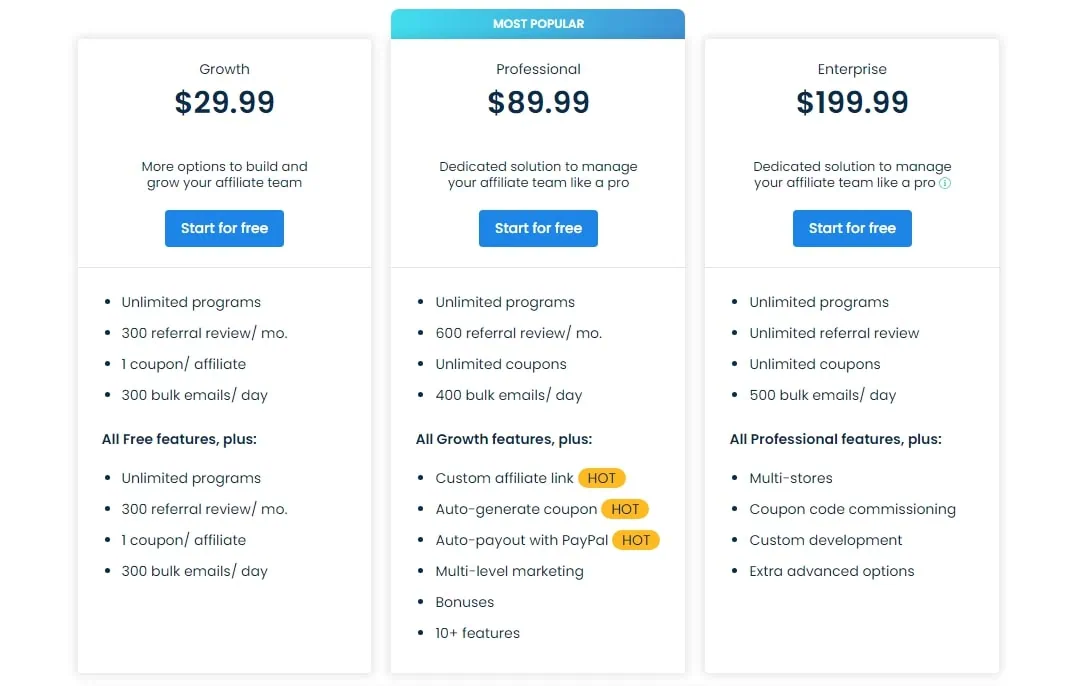 best affiliate programs in Malaysia